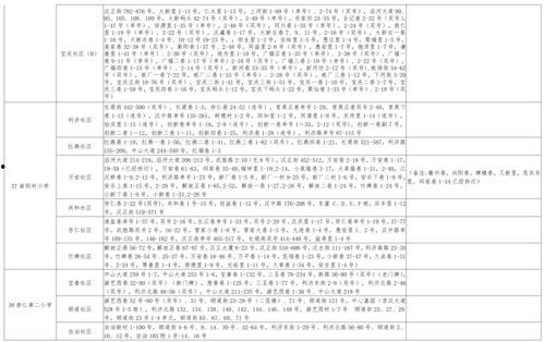 台州相亲爆料视频大全最新,最新爆料视频大盘点