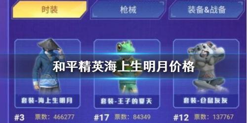 和平精英皮肤最新返场爆料,神秘皮肤即将返场，你最期待哪一款？